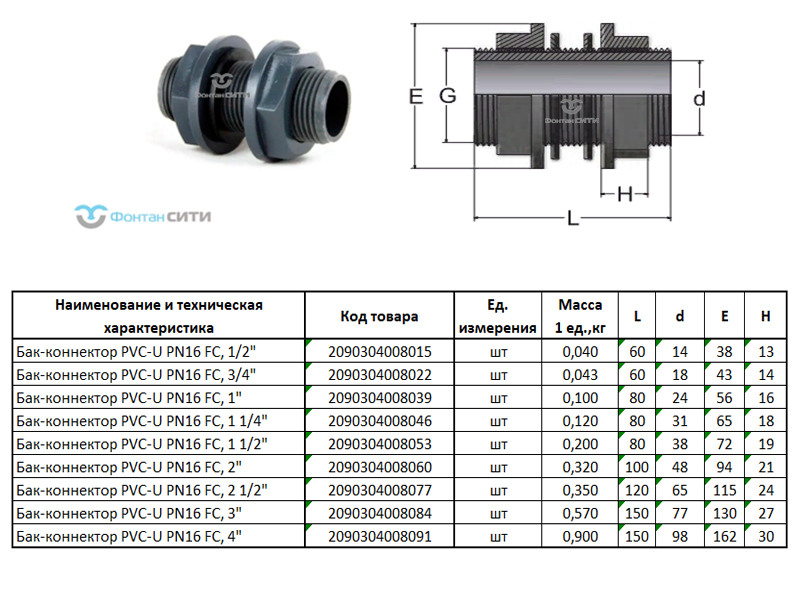 Бак-коннектор PVC-U PN16 FC