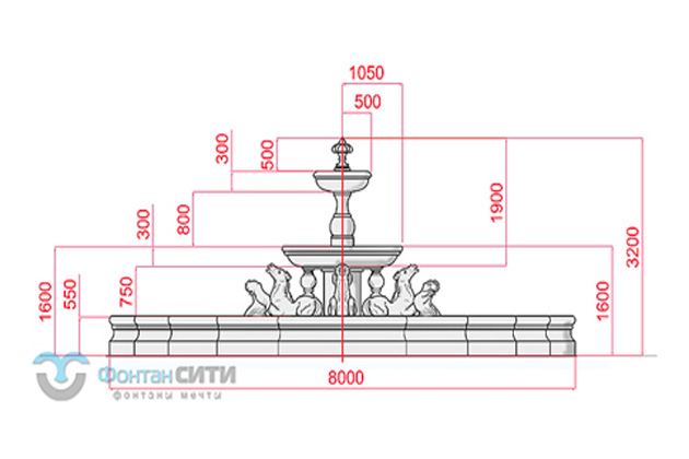 Разработка проекта фонтана