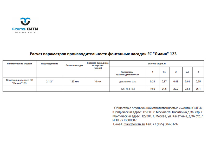 Фонтанная насадка FC 