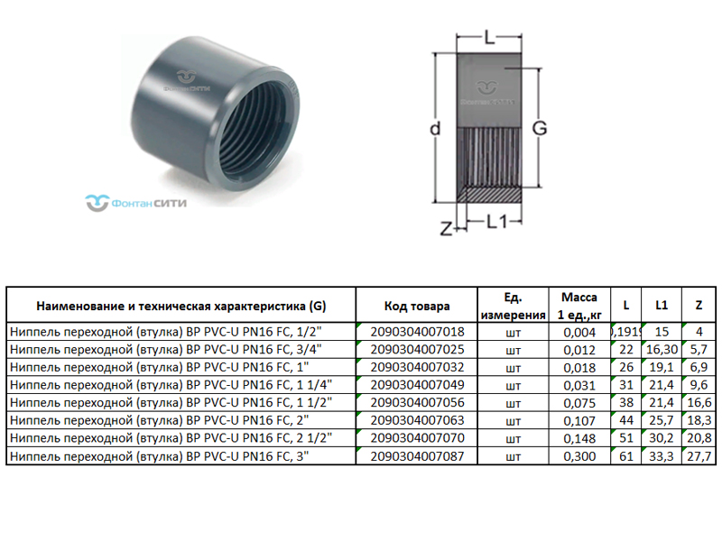 Ниппель переходной (втулка) ВР PVC-U PN16 FC