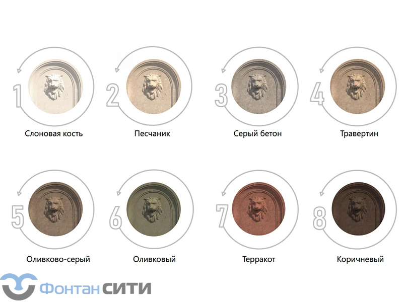 Фонтанная композиция FC 