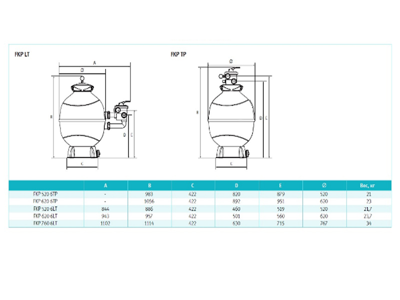 Фильтр песчаный 