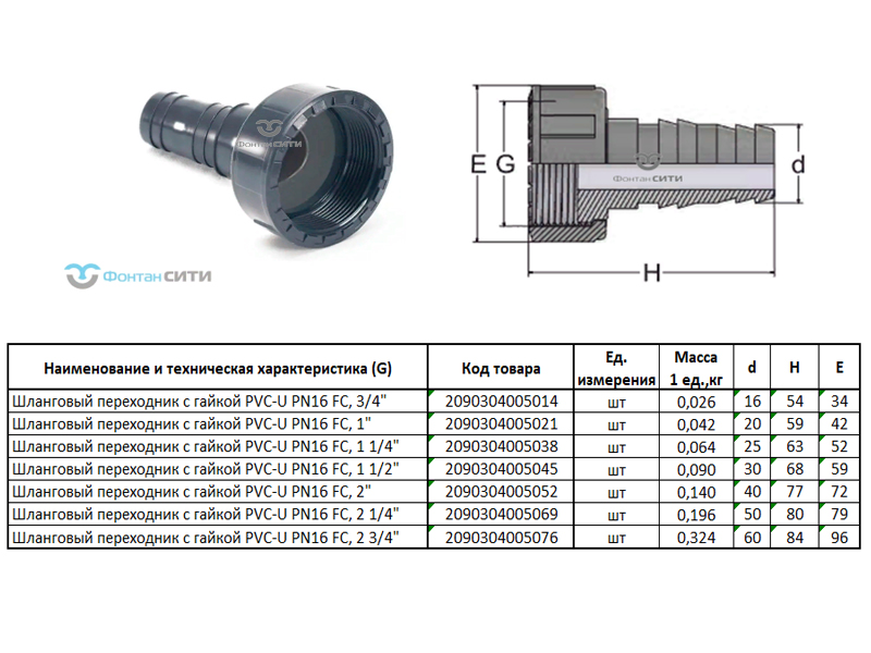 Шланговый переходник с гайкой PVC-U PN16 FC
