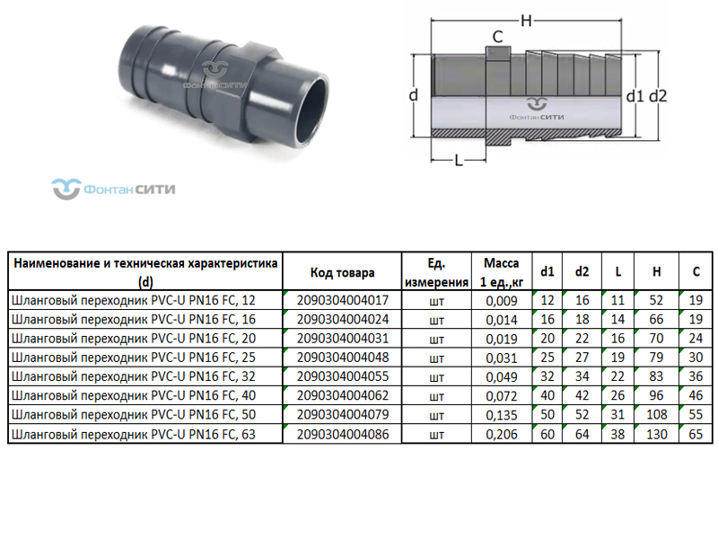Шланговый переходник PVC-U PN16 FC