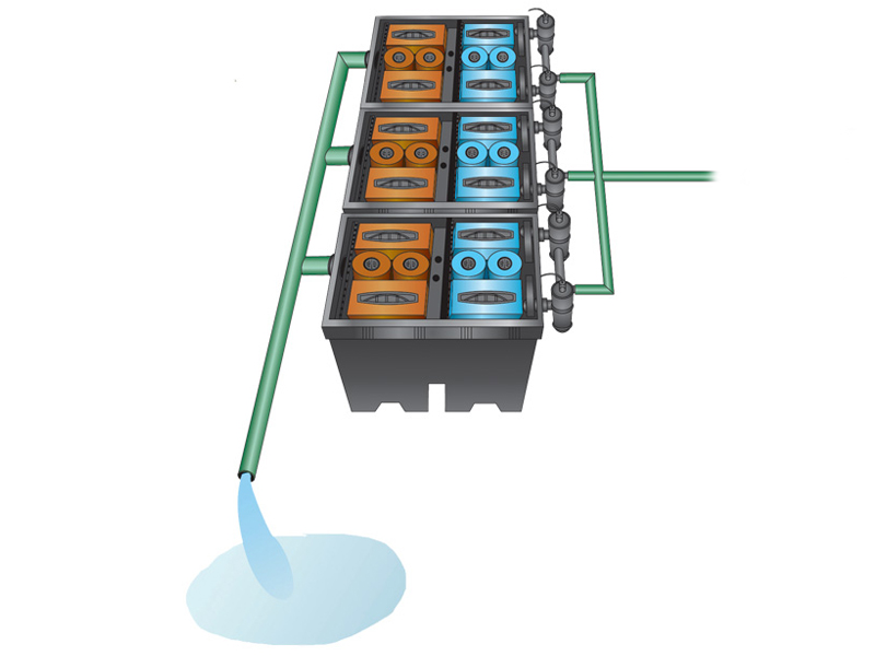 Фильтр проточный 