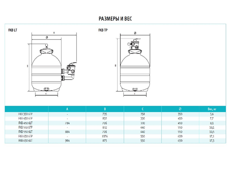 Фильтр песчаный 