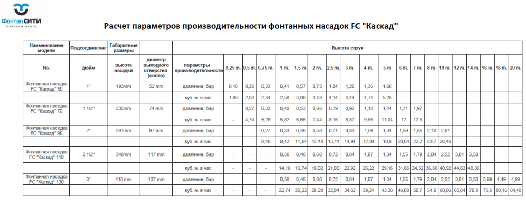 fb5aaf5cb4b714234e549bfa3bcfa75c.png fb5aaf5cb4b714234e549bfa3bcfa75c.png