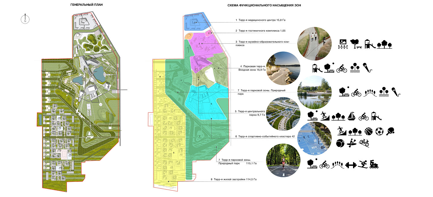 Проект развития городского пространства «Притяжение» в Магнитогорске.