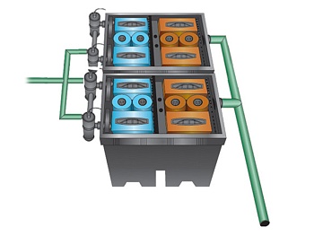 Фильтр проточный "Pondtech" BIO-SYSTEM 2 (без насоса), изображение