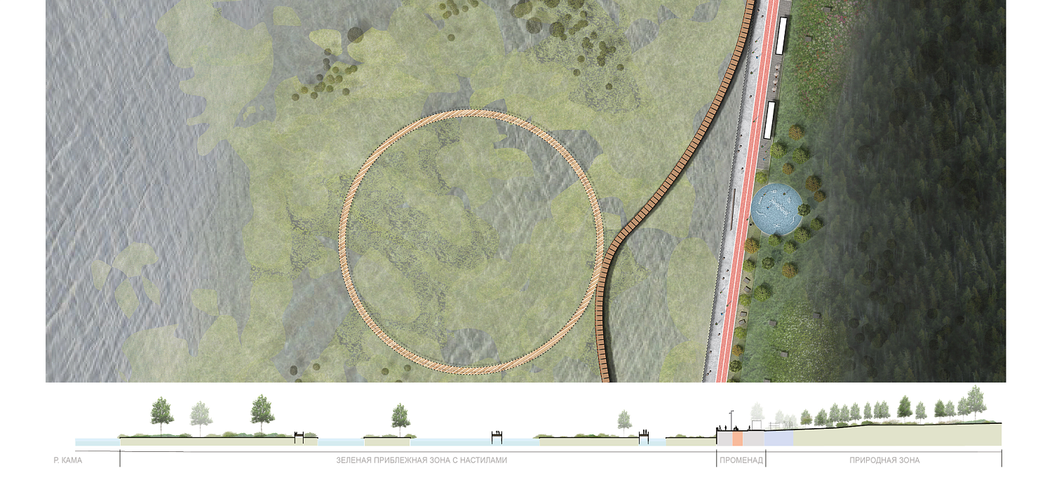 Набережная Фекрята Табеева в г. Набережные Челны